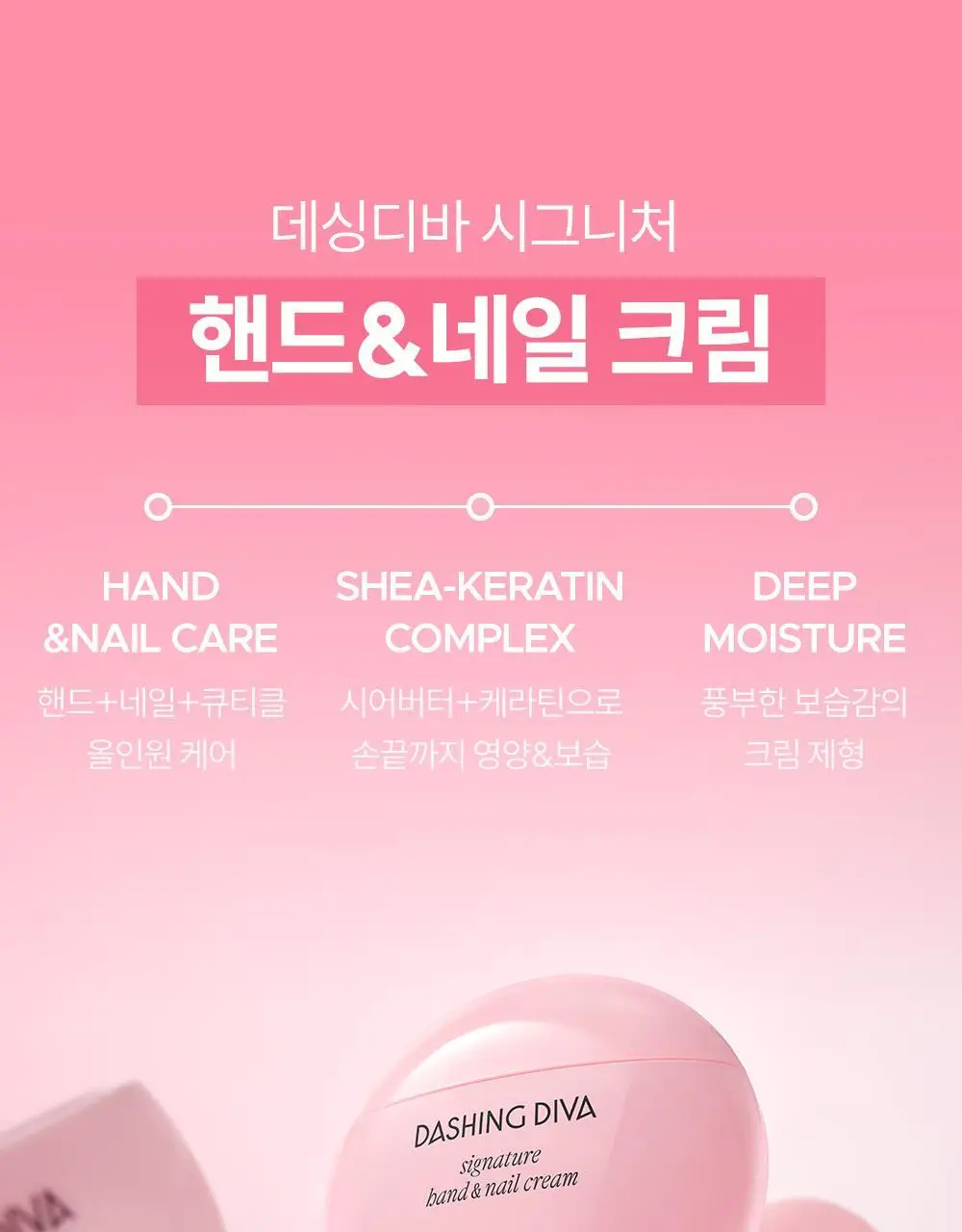 [NEW/주름개선] 데싱디바 시그니처 핸드앤네일 크림 50ml 상세페이지 6